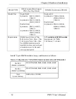 Preview for 32 page of Freetech P5F87 Quick Reference