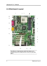 Предварительный просмотр 14 страницы Freetech P6F121 Manual