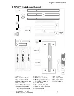 Preview for 9 page of Freetech P6F77 User Manual