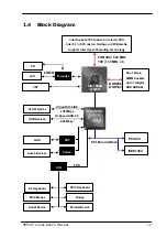 Preview for 11 page of Freetech P8F217 Series User Manual