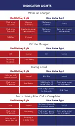 Preview for 4 page of Freeus belle 4G LTE User Manual