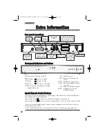 Preview for 32 page of Freeview DHD 4000 Owner'S Manual