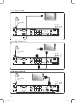 Preview for 12 page of Freeview DTVS-DSR1 User Manual