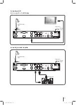 Preview for 13 page of Freeview DTVS-DSR1 User Manual