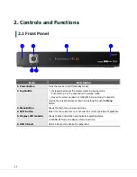 Preview for 13 page of Freeview T2400 Important Information Manual