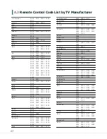 Preview for 63 page of Freeview T2400 Important Information Manual