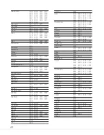 Preview for 69 page of Freeview T2400 Important Information Manual