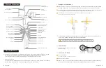 Preview for 3 page of FreeVision VILTA-M Pro Quick Start Manual