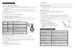 Preview for 8 page of FreeVision VILTA-M Pro Quick Start Manual