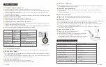 Preview for 12 page of FreeVision VILTA-M Pro Quick Start Manual