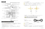 Preview for 13 page of FreeVision VILTA-M Pro Quick Start Manual