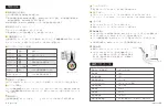 Preview for 14 page of FreeVision VILTA-M Pro Quick Start Manual