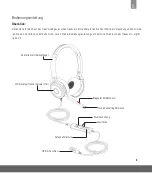 Preview for 3 page of freeVoice FSP440 User Manual