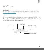 Preview for 5 page of freeVoice FSP440 User Manual