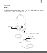 Preview for 11 page of freeVoice FSP440 User Manual