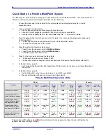 Preview for 9 page of FreeWave DGRO9RFS User Manual