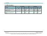 Preview for 24 page of FreeWave FGR2-IO-IOE User Manual And Reference Manual