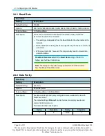 Preview for 30 page of FreeWave FGR2-IO-IOE User Manual And Reference Manual