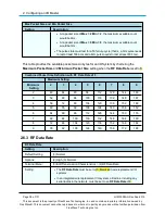 Preview for 38 page of FreeWave FGR2-IO-IOE User Manual And Reference Manual