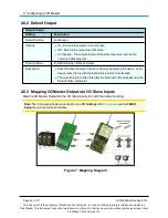 Preview for 42 page of FreeWave FGR2-IO-IOE User Manual And Reference Manual