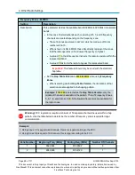 Preview for 58 page of FreeWave FGR2-IO-IOE User Manual And Reference Manual