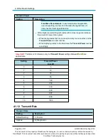 Preview for 66 page of FreeWave FGR2-IO-IOE User Manual And Reference Manual