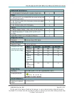 Preview for 101 page of FreeWave FGR2-IO-IOE User Manual And Reference Manual