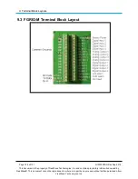 Preview for 122 page of FreeWave FGR2-IO-IOE User Manual And Reference Manual