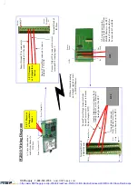 Preview for 37 page of FreeWave FGR2-IOS-CE-U User Manual