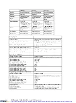 Preview for 39 page of FreeWave FGR2-IOS-CE-U User Manual