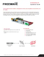 Предварительный просмотр 3 страницы FreeWave FUSION-SAT Quick Start Manual