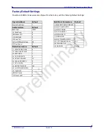 Preview for 30 page of FreeWave LRS-455-EU Manual