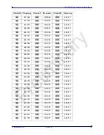 Preview for 35 page of FreeWave LRS-455-EU Manual