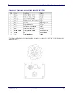 Preview for 56 page of FreeWave Spread Spectrum User Manual