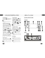 Предварительный просмотр 7 страницы FREEWAY DVD-2685 User Manual