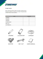 Предварительный просмотр 2 страницы FREEWAY FW-518L User Manual