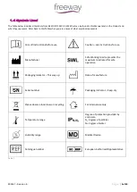 Preview for 5 page of FREEWAY S180E Mobile Hoist User Manual