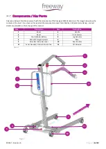 Preview for 8 page of FREEWAY S180E Mobile Hoist User Manual