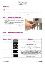 Preview for 15 page of FREEWAY S180E Mobile Hoist User Manual