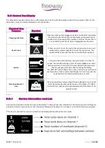 Preview for 16 page of FREEWAY S180E Mobile Hoist User Manual