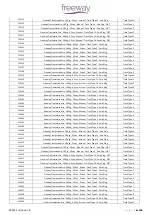 Preview for 6 page of FREEWAY Transactive Xtra 130 User Manual