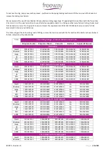 Preview for 19 page of FREEWAY Transactive Xtra 130 User Manual