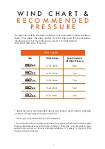 Preview for 4 page of Freewing 68310400778 User Manual