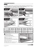 Предварительный просмотр 11 страницы Freewing 80mm A-10 User Manual