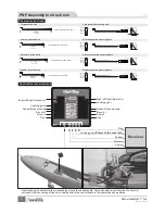 Preview for 6 page of Freewing BAe HAWK T.1A User Manual