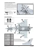 Предварительный просмотр 10 страницы Freewing Eurofighter Typhoon V2 User Manual