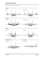 Предварительный просмотр 13 страницы Freewing F-15 eagle User Manual