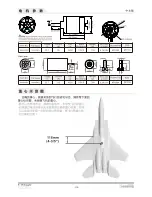 Предварительный просмотр 25 страницы Freewing F-15 eagle User Manual