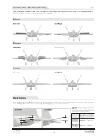 Предварительный просмотр 12 страницы Freewing F-22 Raptor Instruction Manual