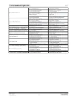 Preview for 13 page of Freewing F-22 Raptor Instruction Manual